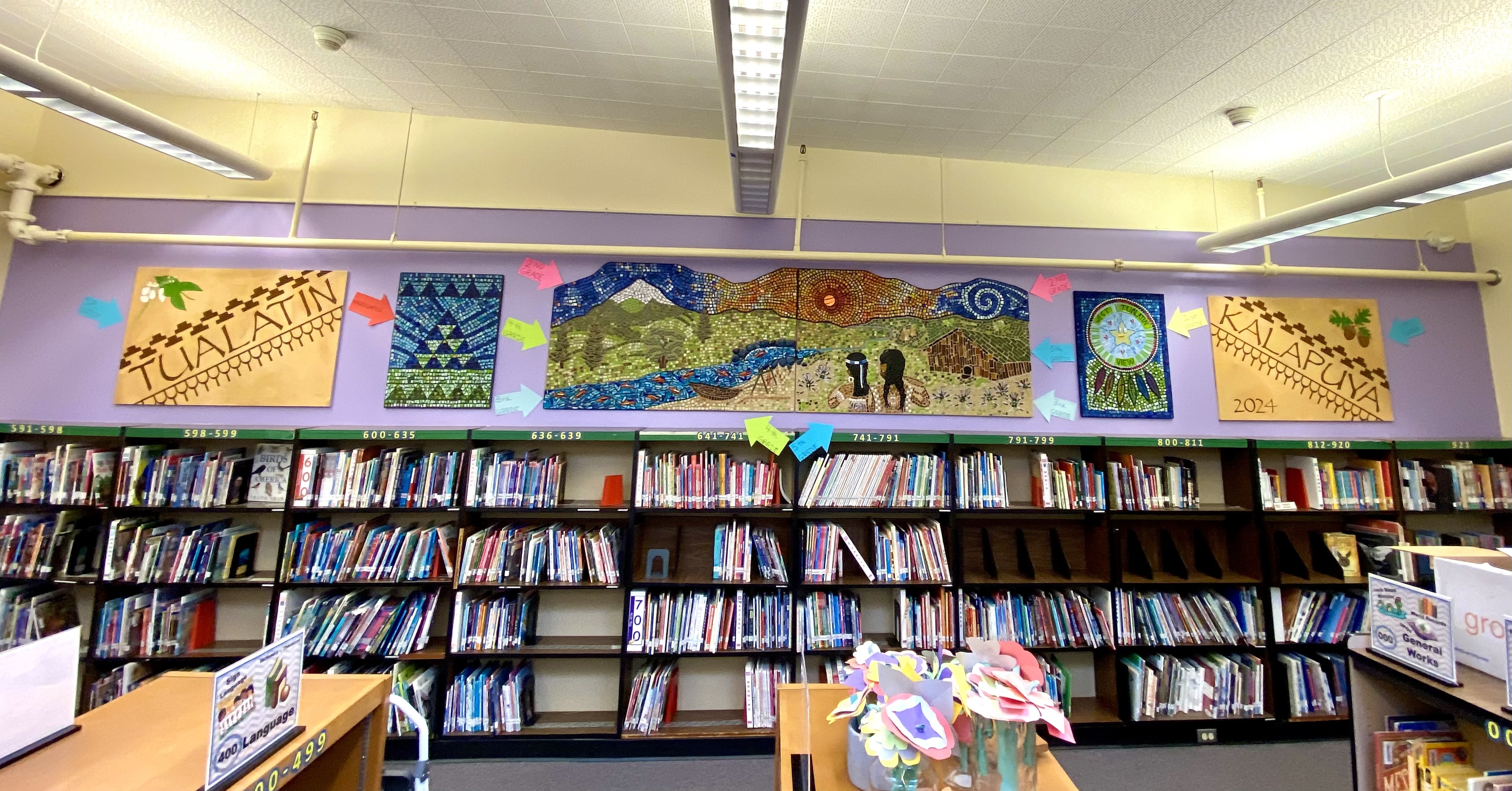 West Tualatin View Elementary 2024